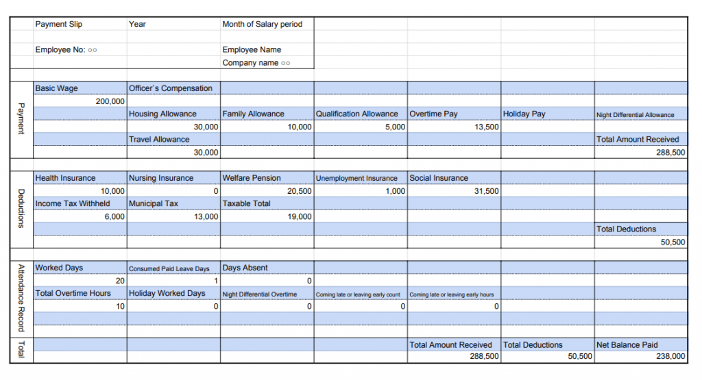 How do I read Japanese Payslips? What taxes am I paying for? - JN8 ...