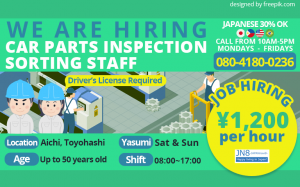 Car Parts Inspection and Sorting Staff Aichi, Toyohashi JN8 Jobs PH EN