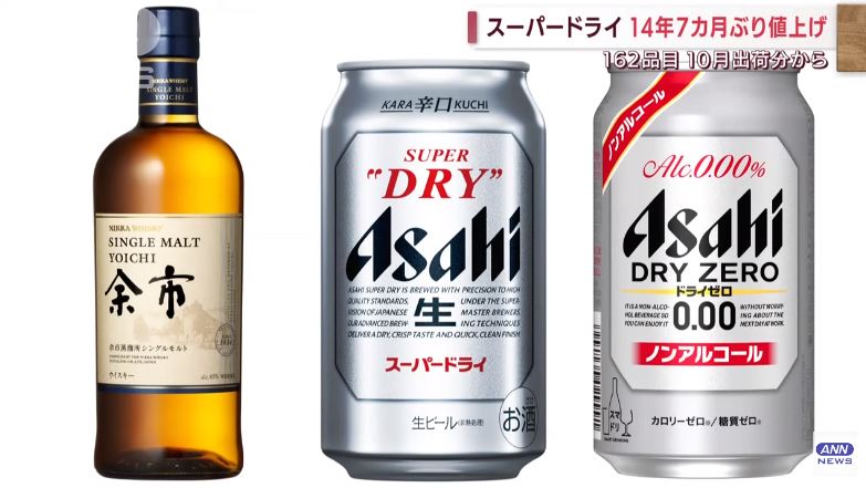 Asahi Beer to raise prices of Super Dry and other beers for the first time in 14 years and 7 months (ANN News)