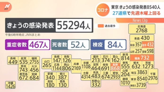 55,294 Corona cases nationwide announced Tokyo infected cases continue to remain high (N Star)