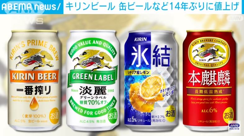 Kirin Beer to raise prices of canned beer, etc. for the first time in 14 years (Abema News)