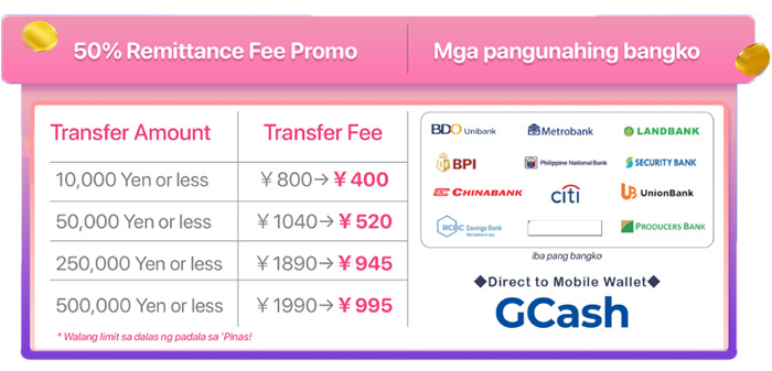 Sendy Philippines October and November 2022 50% remittance fee promo 2